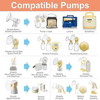 Medela PersonalFit Flex Husa pentru piept Mărimea XL (versiunea în spaniolă)