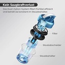 Aspirator fără sac Eureka WhirlWind, Aspirator fără sac de 700 W, Aspirator compact și ușor fără sac, Aspirator de podea pentru podele dure, covoare și păr de animale de companie, cablu lung, 1,5 l, albastru