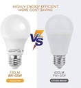 OSRAM LED Star Classic A200, lampă LED mată în formă de pară, bază E27, alb cald (2700K), 3452 lumeni, înlocuitor pentru becuri convenționale de 200W, pachet de 1