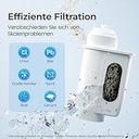 Filtru de apă de schimb pentru picături de apă pentru aparatul de cafea complet automat Siemens® EQ6 EQ9 S700 EQ500 EQ Series, TZ70003, Brita® Intenza 575491, Bosch® TCZ7003, TCZ7033, 467873, NU PENTRU INTENZA+, certificat TÜV SÜD