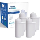 Filtru de apă de schimb pentru picături de apă pentru aparatul de cafea complet automat Siemens® EQ6 EQ9 S700 EQ500 EQ Series, TZ70003, Brita® Intenza 575491, Bosch® TCZ7003, TCZ7033, 467873, NU PENTRU INTENZA+, certificat TÜV SÜD