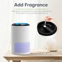 Purificator de aer CONOPU bolnavi de alergie, purificator de aer filtru Hepa H13, filtru de aer cu 3 nivele de filtrare 99,97% performanță de filtrare, purificator de aer de cameră cu aromoterapie, pentru miros de praf, alb, OJH001