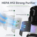 Purificator de aer CONOPU bolnavi de alergie, purificator de aer filtru Hepa H13, filtru de aer cu 3 nivele de filtrare 99,97% performanță de filtrare, purificator de aer de cameră cu aromoterapie, pentru miros de praf, alb, OJH001