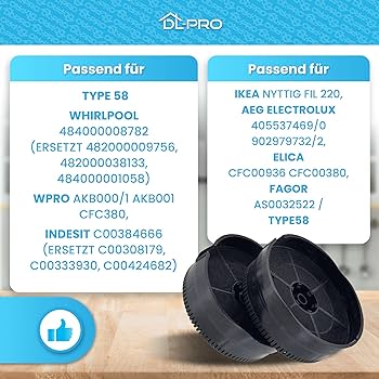 DL-pro 2 x filtru de carbon activ Filtru de carbon pentru Whirlpool 484000008782 Tip 58 Ikea Nyttig FIL 220 CFC0038000 DG81-02468A hota extractiva