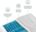 Technogel® Vive Anatomic Gelkissen 66x42x11