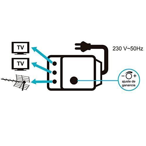 Metronic 332177 Amplificator de antenă TV pentru canale TDT Compatibil cu 4G/5G 26dB 2 ieșiri cu conector TV 9,52 mm Alb