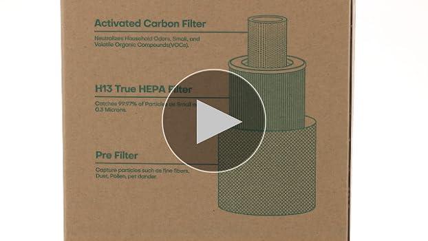 Purificator de aer CONOPU bolnavi de alergie, purificator de aer filtru Hepa H13, filtru de aer cu 3 nivele de filtrare 99,97% performanță de filtrare, purificator de aer de cameră cu aromoterapie, pentru miros de praf, alb, OJH001